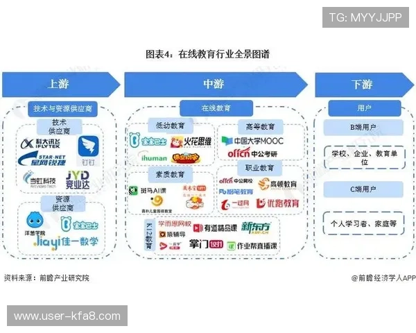 AG网娱乐全面解析：最新游戏玩法与行业发展趋势全景介绍